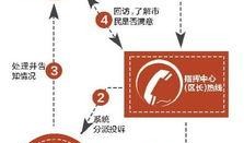 番禺新闻最新爆料,揭秘某重大事件背后真相
